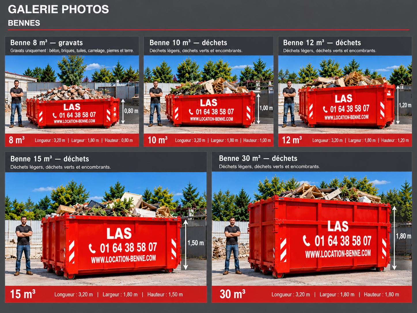 Comparatif visuel des bennes LAS 8, 10, 12, 15 et 30 m³ — différences de hauteur et de volume